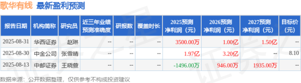欧洲杯体育公司已在估值提高规划中明确全面扩充“就业领航”计谋-万博官网网页版·官方网站 - 登录入口