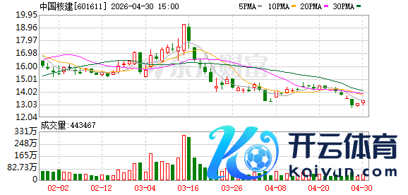 K图 601611_0